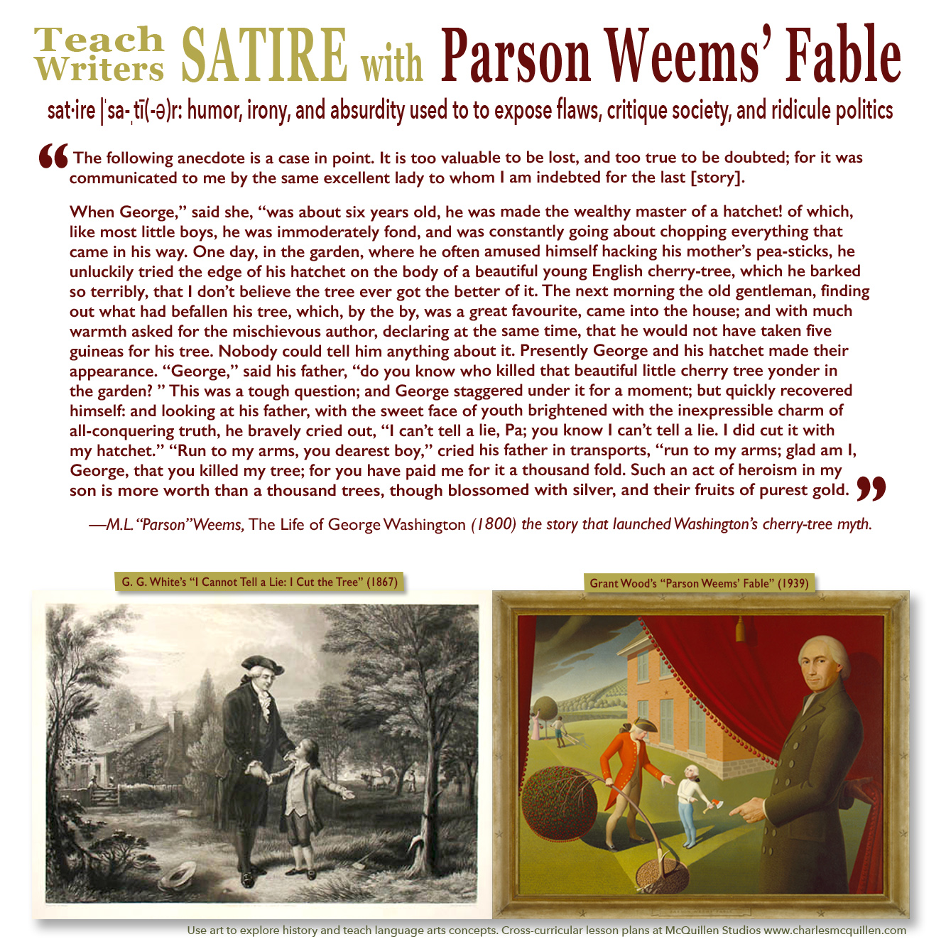 Teach writers about satire with Grant Wood's Parson Weems' Fable