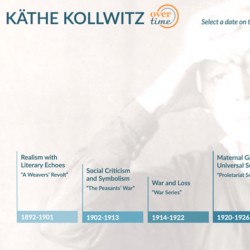 Käthe Kollwitz Over Time