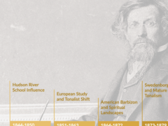 George Inness Over Time